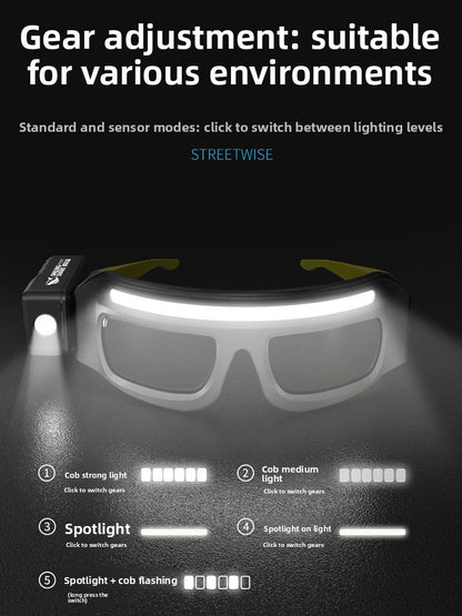 Light Vision Glasses