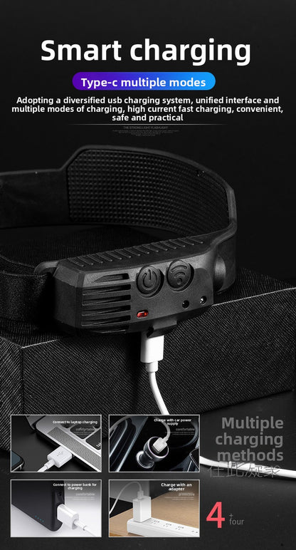 Light Vision Headlamp