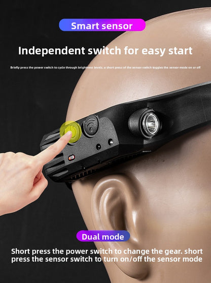 Light Vision Headlamp