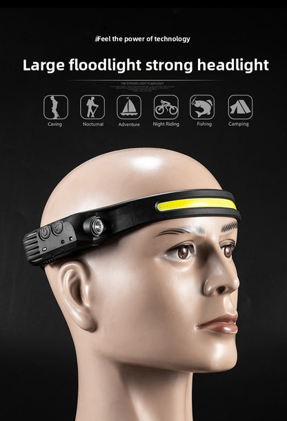 Light Vision Headlamp