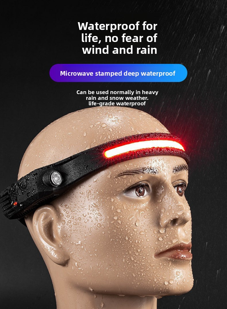 Light Vision Headlamp